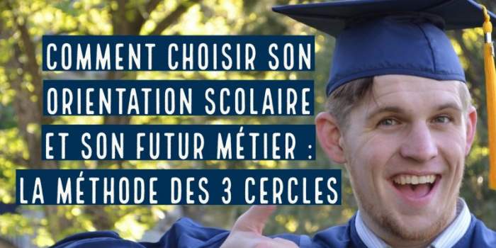 ANY Family Les Ados et leurs orientations ????